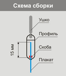 Кріплення профілю № 24. Схема збирання.